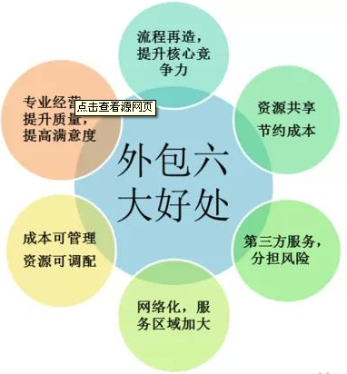 企业新政下如何用工？ 劳务外包应对劳务派遣限制