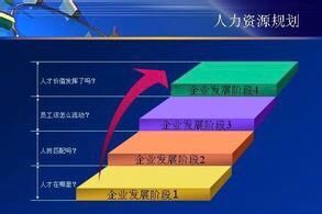 人口发展面临深刻转折 江苏出台规划应对人力资源“短板”